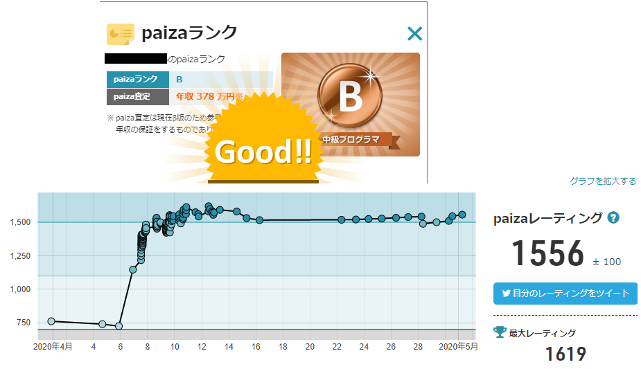 paizaでプログラミングの練習